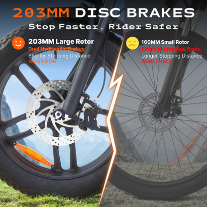 HX Q6 Moped-Style Fat Tire Electric Bike